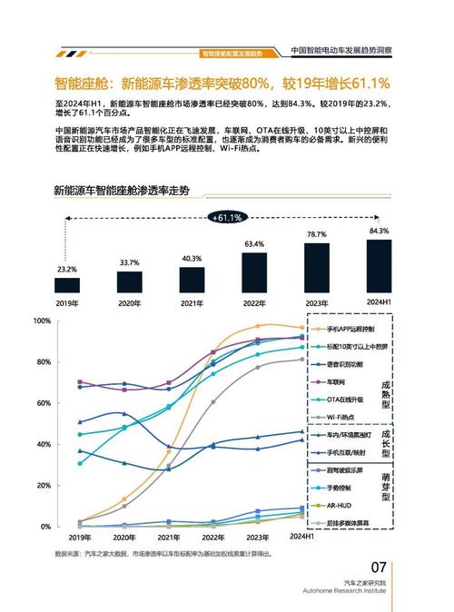 深圳19起亚对未来市场的预测，名爵汽车品牌文化的传播